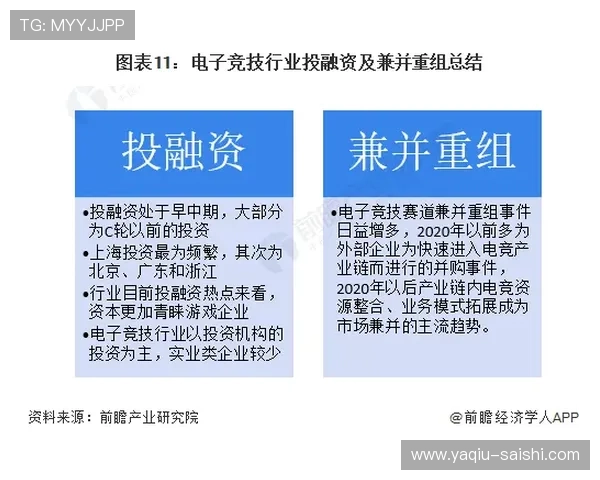 波胆容易中吗电子竞技投注避坑防骗指南